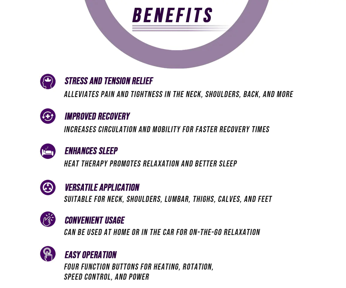 Sootheluxe Heated Neck Relaxer