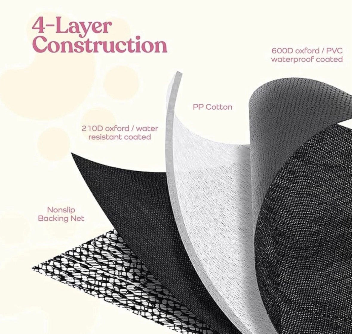 Pawsloom PupShield Car Cover